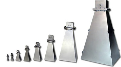 �������� ������� SAS-588